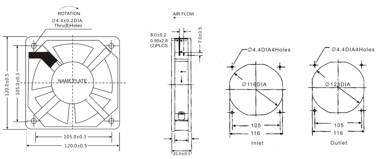 AC12025B1