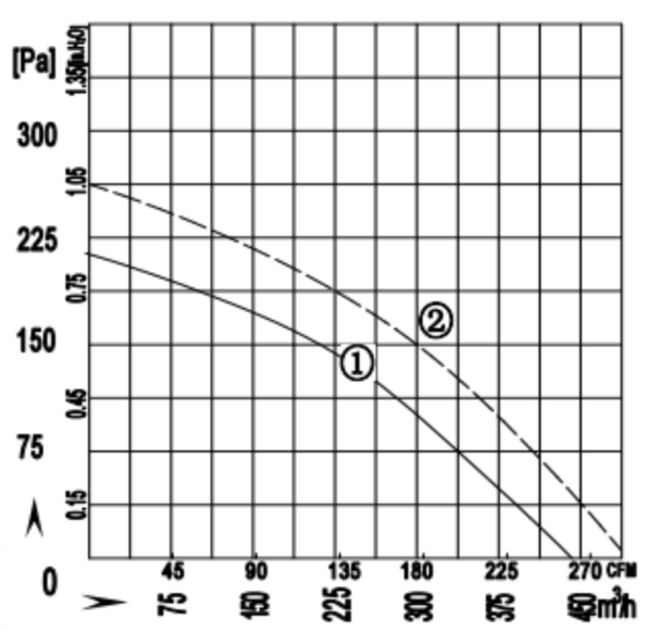 H155-075B1